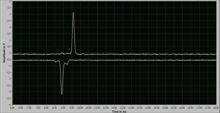 dual-polarity ion mobility spectrum screenshot of a dual-polarity ion mobility spectrum